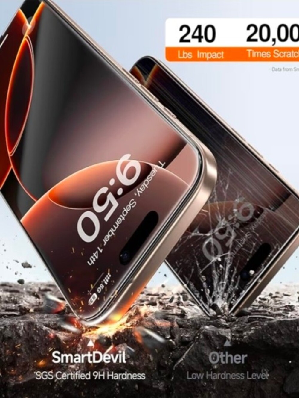 SmartDevil SmartPull Box Tempered Glass Screen Protector Kit - Picture 4 of 7